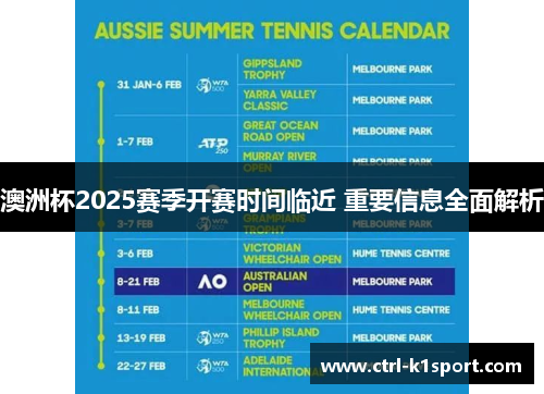 澳洲杯2025赛季开赛时间临近 重要信息全面解析
