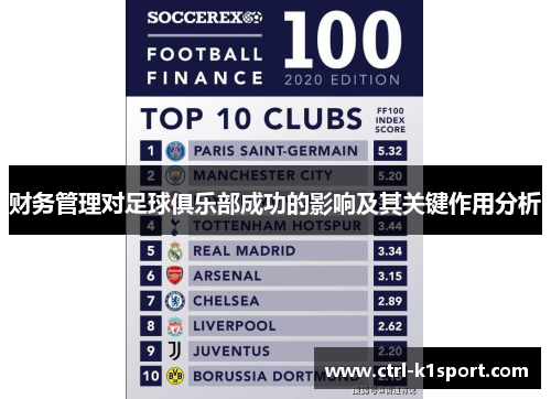 财务管理对足球俱乐部成功的影响及其关键作用分析