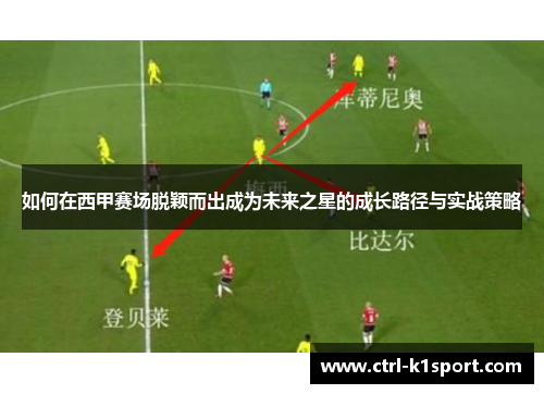 如何在西甲赛场脱颖而出成为未来之星的成长路径与实战策略