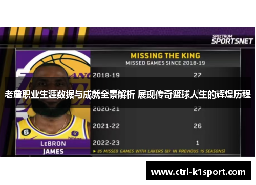 老詹职业生涯数据与成就全景解析 展现传奇篮球人生的辉煌历程